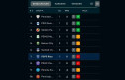 Setelah-ada-Pengurangan-Poin-Inil-Tangga-Klasemen-Sementara-Liga-2-Grup-A.jpg