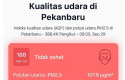 kualitas-udara-pekanbaru0.jpg