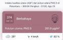 udara-pekanbaru-berbahaya.jpg